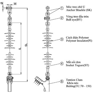 Chuỗi néo cách điện bắng polymer dạng khóa néo bulông(24KV)